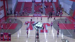 JuarezLincoln High School vs Palmview High School Womens Varsity Volleyball [upl. by Senoj]