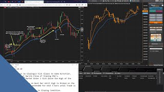 BlackBird  How to Cancel an Unfilled Entry Order After 5 Bars or a MA Changes Direction [upl. by Saravat]