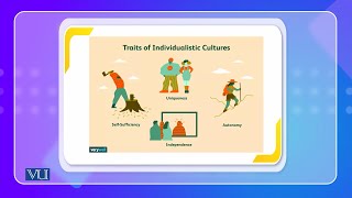 Individualistic and Collectivistic Cultures  Cross Cultural Psychology  PSY515Topic016 [upl. by Conley]