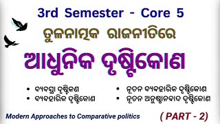 Approaches to Comparative politics in Odia Modern Approaches to Comparative politics in Odia Core 5 [upl. by Aidan187]