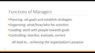 Principles of Management Introduction to Management 1 [upl. by Eirrod]