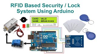 RFID Based Security  Lock System Using Arduino With Code amp Circuit  Proteus Simulation [upl. by Winchell]