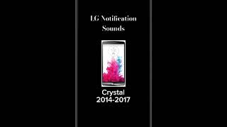 LG Notification Sounds 20122021 [upl. by Aneehsram]