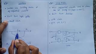 Latches and Flip Flops Explained [upl. by Riffle]