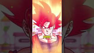 Is Goku really the strongest anime hero DBZ World  Dragon Ball Z [upl. by Airdni]