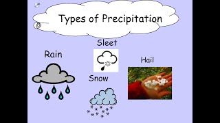 Types Of Precipitation  How do we get Rain Hail Freezing Rain Sleet amp Snow [upl. by Melony]