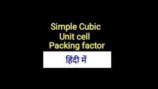 Simple cubic unit cell [upl. by Stoller]