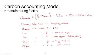 Lecture 35  Carbon Accounting Model Part2 [upl. by Enenaej]