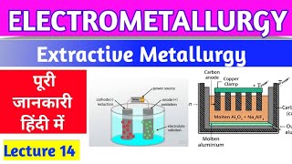 Lecture 14  Electrometallurgy हिंदी electrometallurgy [upl. by Amber]