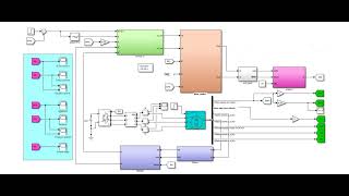 Fuzzy PIMTPA weak field control of PMSM variable AC voltage weak field method [upl. by Adnirual179]