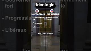 1 Démocrates vs Républicains  Idéologie de chaque parti étatsunis [upl. by Arevle495]