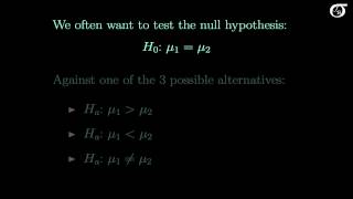 Welch Unpooled Variance t Tests and Confidence Intervals Introduction [upl. by Atiner]