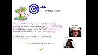 USC Ling 2024 Part 3 Syntactic Islands [upl. by Gothard]