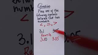 gedmath hisetmath gedtest  Compare DECIMAL Numbers with Inequality Symbols [upl. by Isleen19]