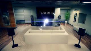 Official Dolby 51 Speaker Test Demo True YouTube 51 Surround Sound [upl. by Scarface]