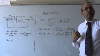 PID Controllers Part I Steady state error in proportional controllers 26112013 [upl. by Nnylrac346]