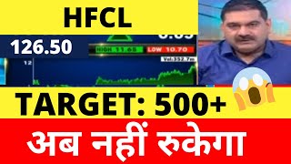 HFCL SHARE LATEST NEWS  HFCL SHARE LATEST TARGET HFCL SHARE ANALYSIS  FOREX TRADING STOCKS PICK [upl. by Arel369]