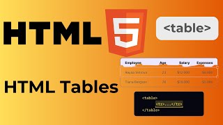 HTML Tables Explained Organize Data with Ease  Beginner’s Guide  lesson 5 [upl. by Fraase762]