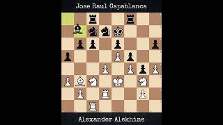 Alexander Alekhine vs Jose Raul Capablanca  World Championship Match 1927 [upl. by Casimir]