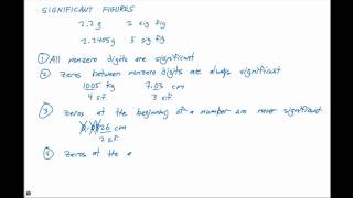 15 Significant Figures [upl. by Ardnuhsal]