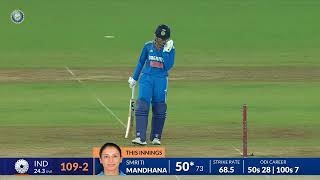 smriti mandhana script an Ahmedabad special with delightful ton [upl. by Aekim]