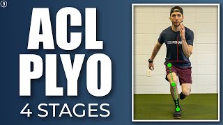 Plyometric Training for ACL Rehab 4 Stage Jumping Program for Speed Strength and Performance [upl. by Deste]