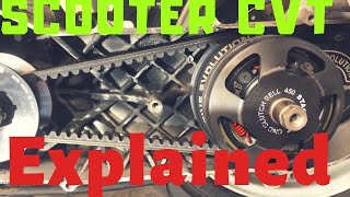 Scooter CVT transmission explained [upl. by Dimitri]