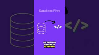 Why Choose DatabaseFirst in EF Core [upl. by Conrado144]