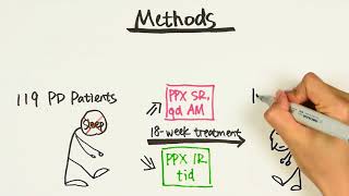 Pramipexole SR versus IRin PD patients with sleep disturbances Video Abstract ID 160300 [upl. by Aitnas289]