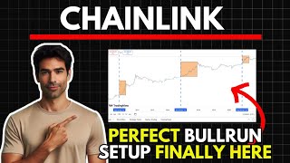 CHAINLINK Ideal Base Setup for BullRun Chainlink Price Prediction [upl. by Politi772]