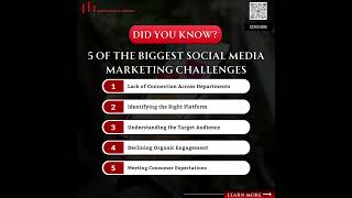 5 of the Biggest Social Media Marketing Challenges  Mega Digital Media contentcreatortips brand [upl. by Ethelind]