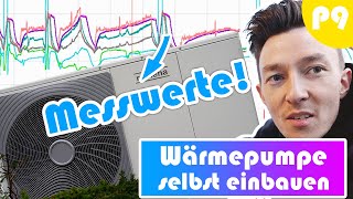 Wärmepumpe im Test Überzeugt die Remeha Tensio bei den Messwerten [upl. by Adnohsak]