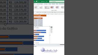 Gráfico Previsto x Realizado no Excel em menos de 60 Segundos [upl. by Ellenaj]