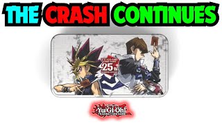 YUGIOH PRICES PLUMMET Is It TIME to PANIC or PROFIT [upl. by Elbys]