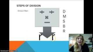 Long Division with 2 Digit Divisors [upl. by Eerdua]