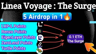 Linea Surge Final Voyage  Linea Airdrop Confirmed  Earn LXPL Renzo Eigenlayer ZeroLend Points [upl. by Irmina76]