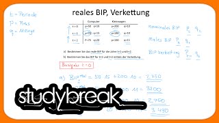 Reales Bruttoinlandsprodukt Verkettung  Makroökonomie [upl. by Ennoid473]