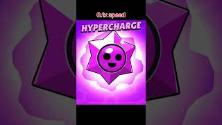 hypercharge drop opening at different speeds [upl. by Raney242]