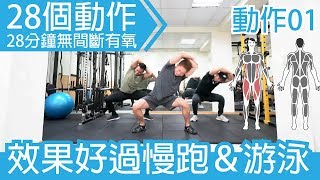 【28分鐘高強度有氧】高效率消耗熱量 燃燒卡路里Feat TATSUYA＆兆佑｜健人訓練｜2018ep51 [upl. by Sib]