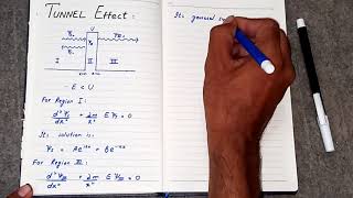 Quantum Barrier Tunneling Effect  Quantum Mechanics  Explanation and Derivation in Urdu  HINDI [upl. by Ettennod]