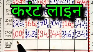 Kalyan matka tips and tricks master today 362024 KALYAN TOUCH TODAY TABLE TRICK SUPER JODI [upl. by Jereme]