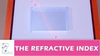 THE REFRACTIVE INDEX [upl. by Ettenyar980]