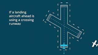 Explaining the rules – Landing rules at noncontrolled aerodromes [upl. by Sydel]