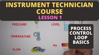 Process control loop Basics  Instrumentation technician Course  Lesson 1 [upl. by Gloriane]