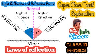 Light–Reflection and Refraction Part 2 Class 10 Chp 10Science  English Abaca Tamil Explanation [upl. by Urdna52]