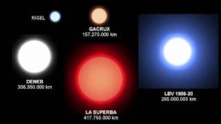 Planets Stars Nebulae Galaxies  Universe Size Comparison HD [upl. by Kalin]