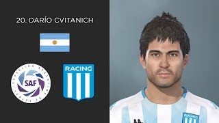 Dario Cvitanich Banfield  eFootball PES 2021 [upl. by Idolah]