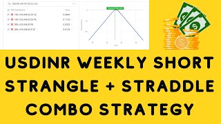 USDINR WEEKLY SHORT STRANGLE  straddle combo STRATEGY usdinrusdinrtradingstrategyusdinroption [upl. by Ruckman]