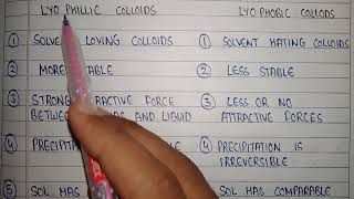 Difference between lyophilic and lyophobic colloids  colloidal dispersion physical pharmaceutics [upl. by Ailic]