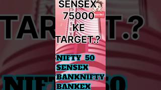 Market Tomorrow News  Market Crash  Badi Giravat  Market Me Dar Ka Mohol  BANK NIFTY [upl. by Inimak]